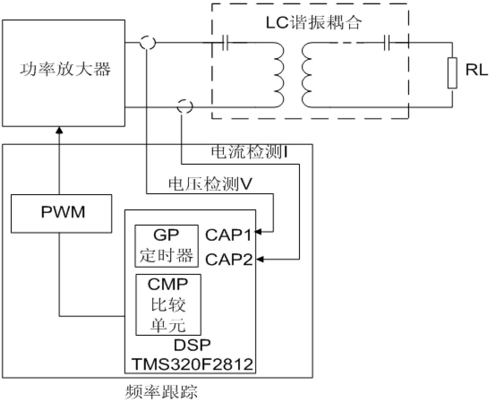 Contactless power transmission (CPT) resonance frequency device based on digital signal processor (DSP) phase lock technique