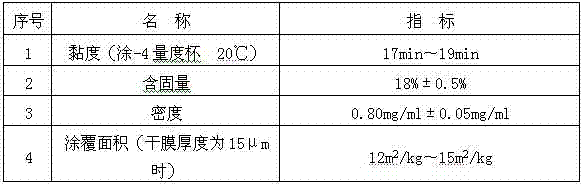 Cobalt salt adhesive for retreading radial wire cord tire and preparation method thereof