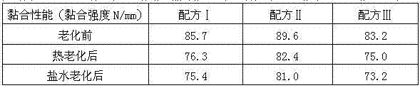 Cobalt salt adhesive for retreading radial wire cord tire and preparation method thereof