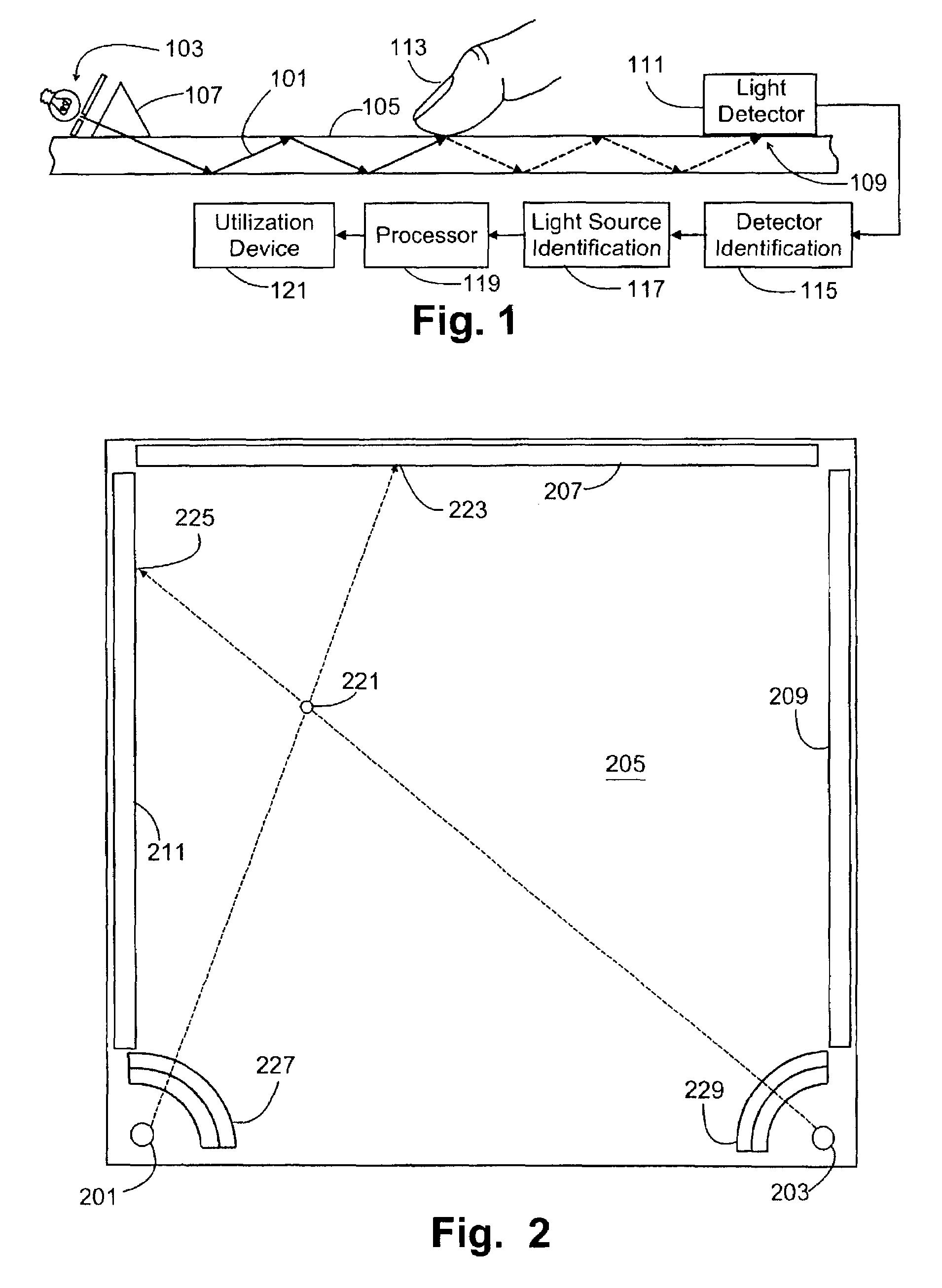 Input device based on frustrated total internal reflection