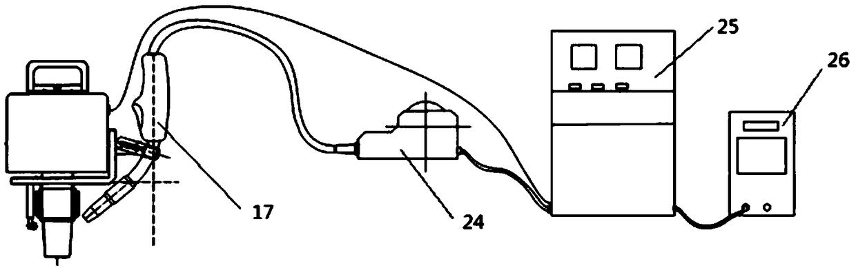 An automatic welding system for cylinder pipe joints and its application method