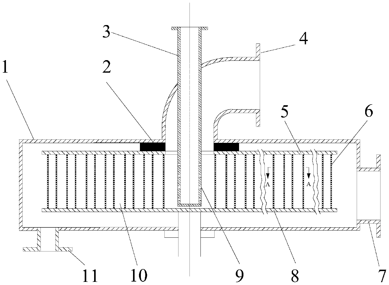 Rotating bed with concentric corrugated rings