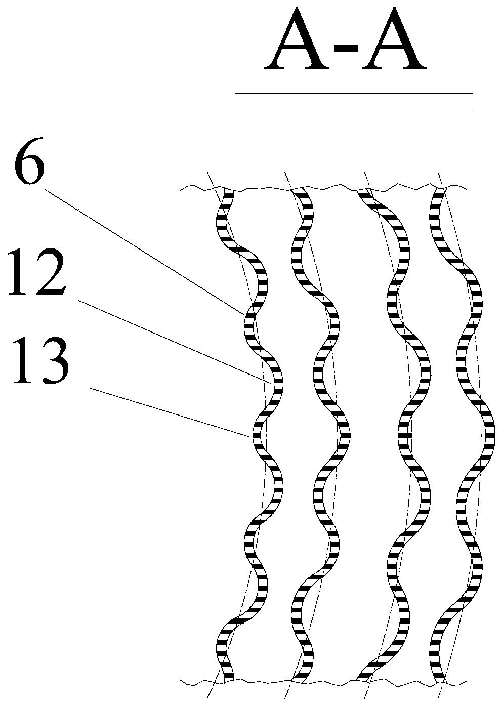 Rotating bed with concentric corrugated rings