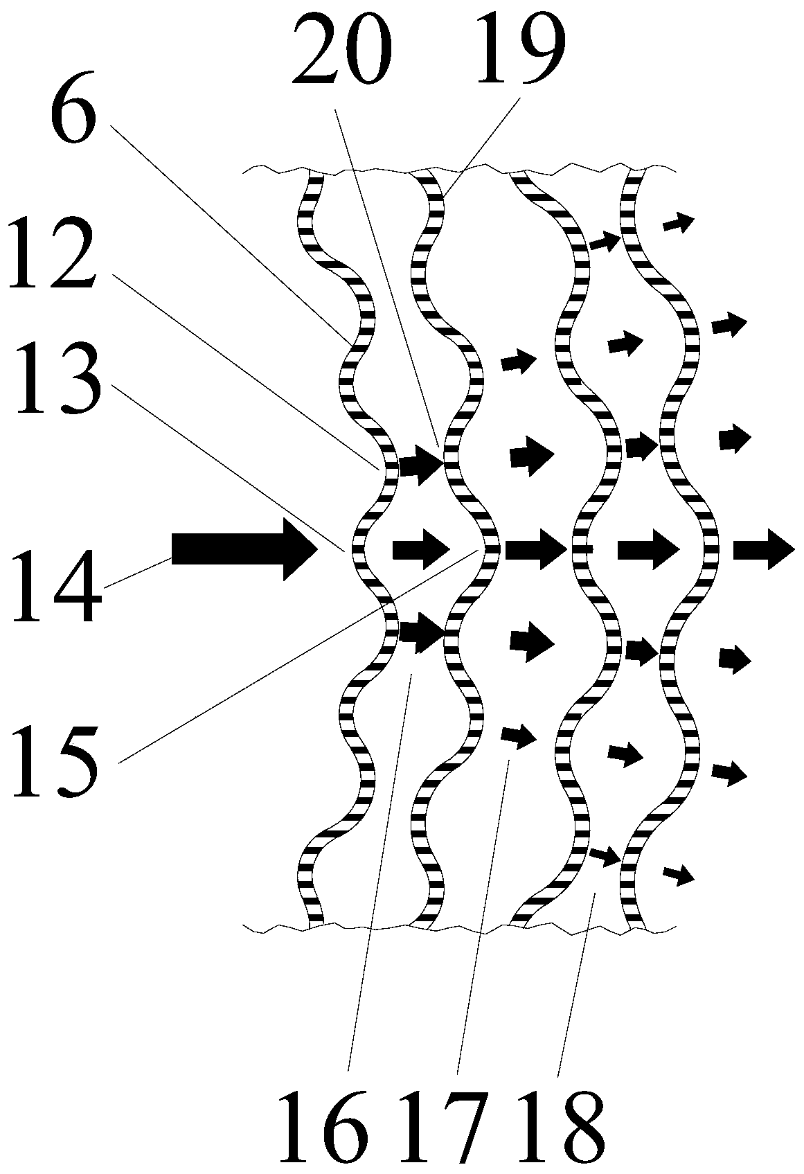 Rotating bed with concentric corrugated rings