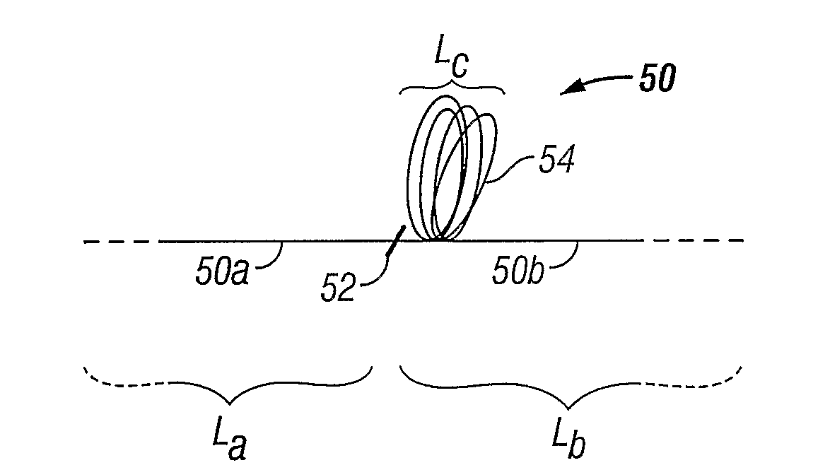 Apparatus and methods for distributed temperature sensing