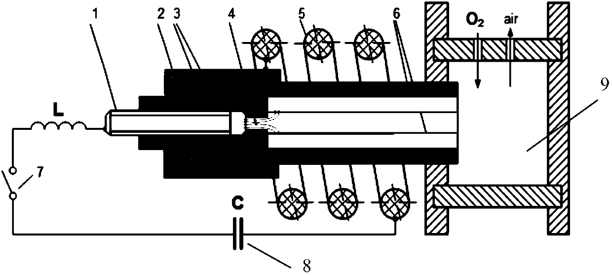 Mesoporous carbon-tungsten carbide composite material platinum-supporting catalyst preparation method