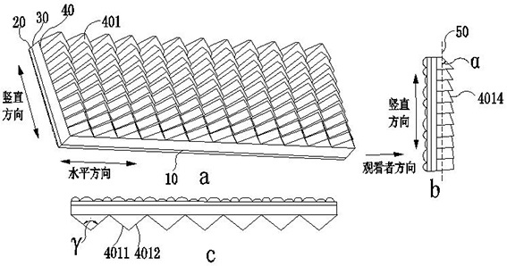 Optical projection screen and projection system