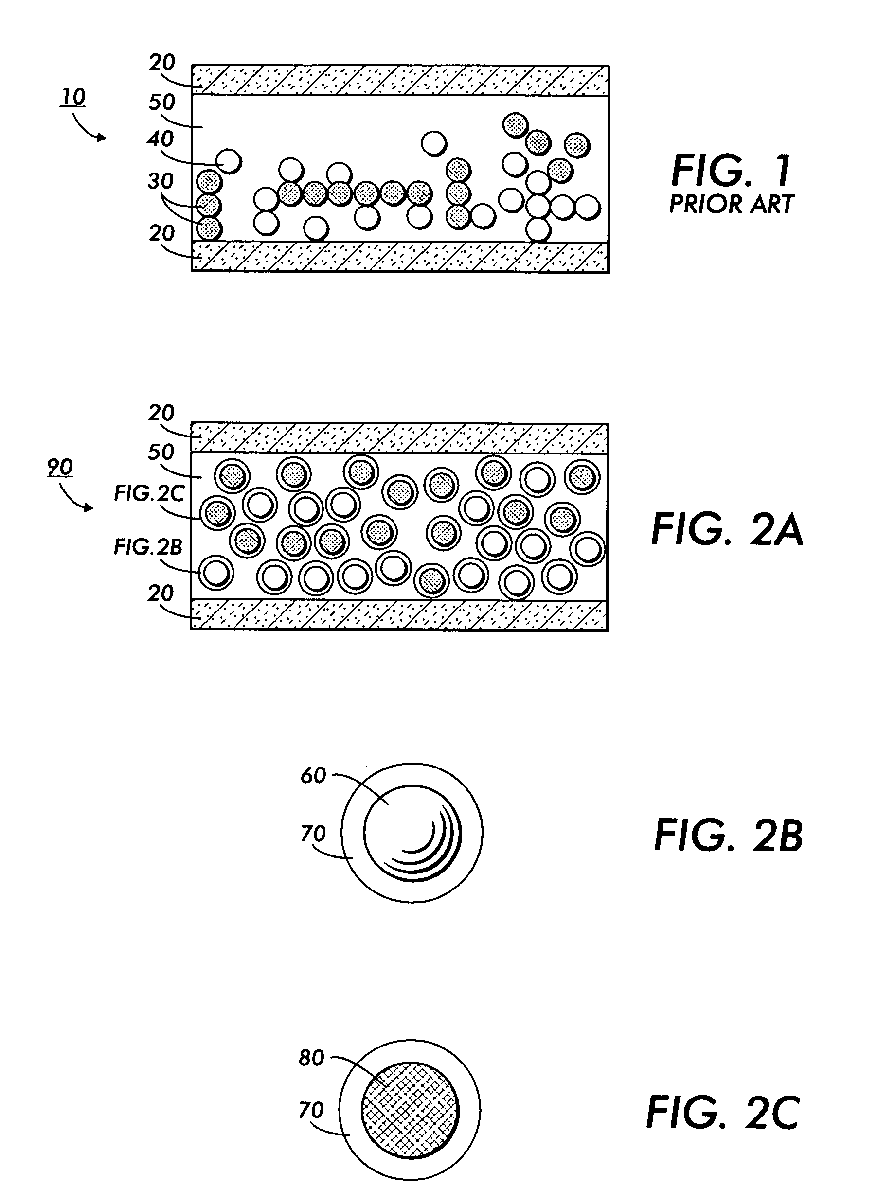 Sol-gel nanocoated particles for magnetic displays