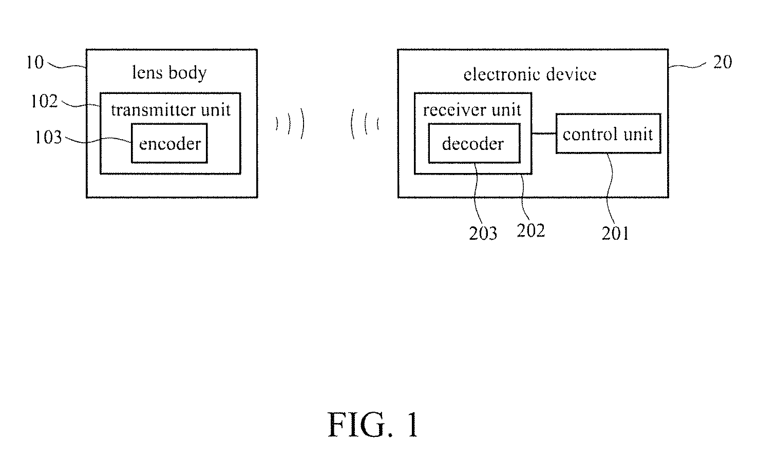 Wireless image transmission device