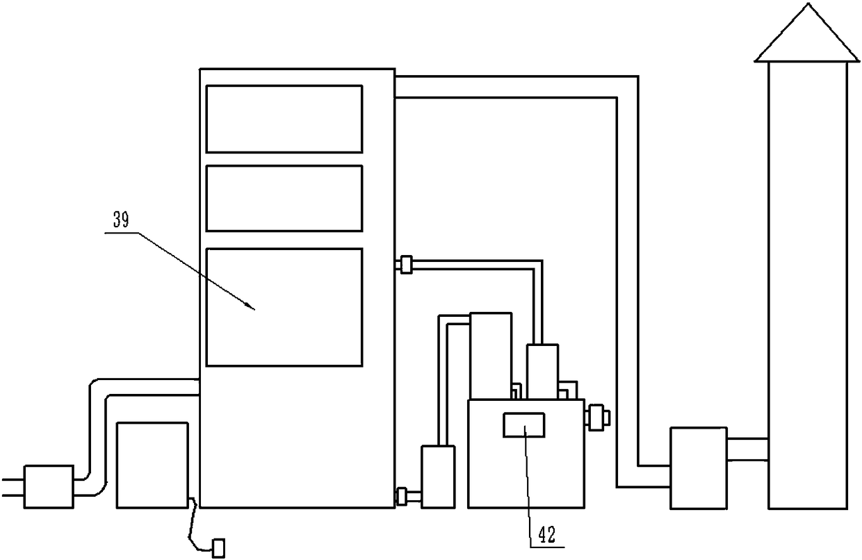 Waste gas purification and treatment device