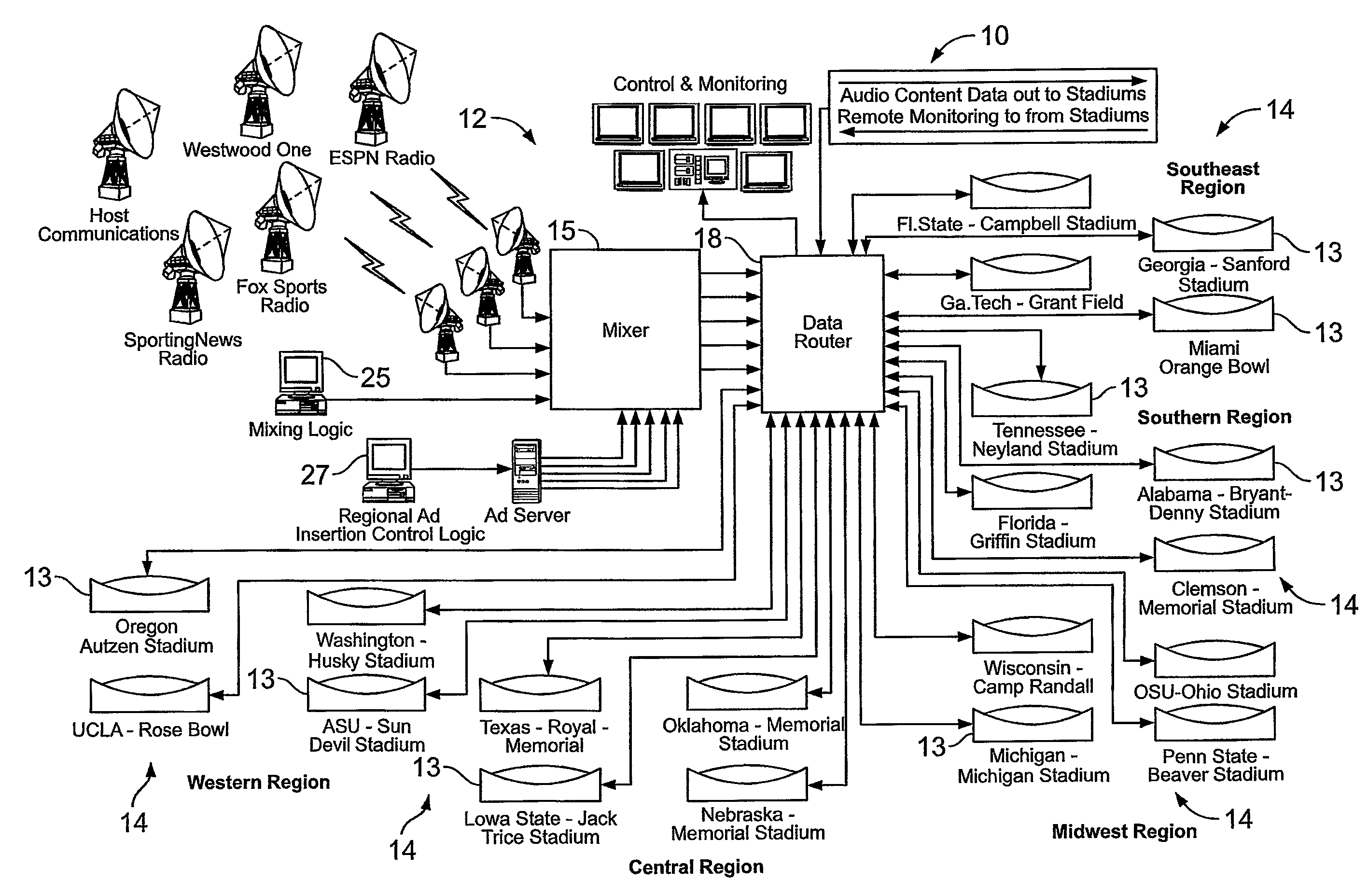 System and method for providing event spectators with audio/video signals pertaining to remote events