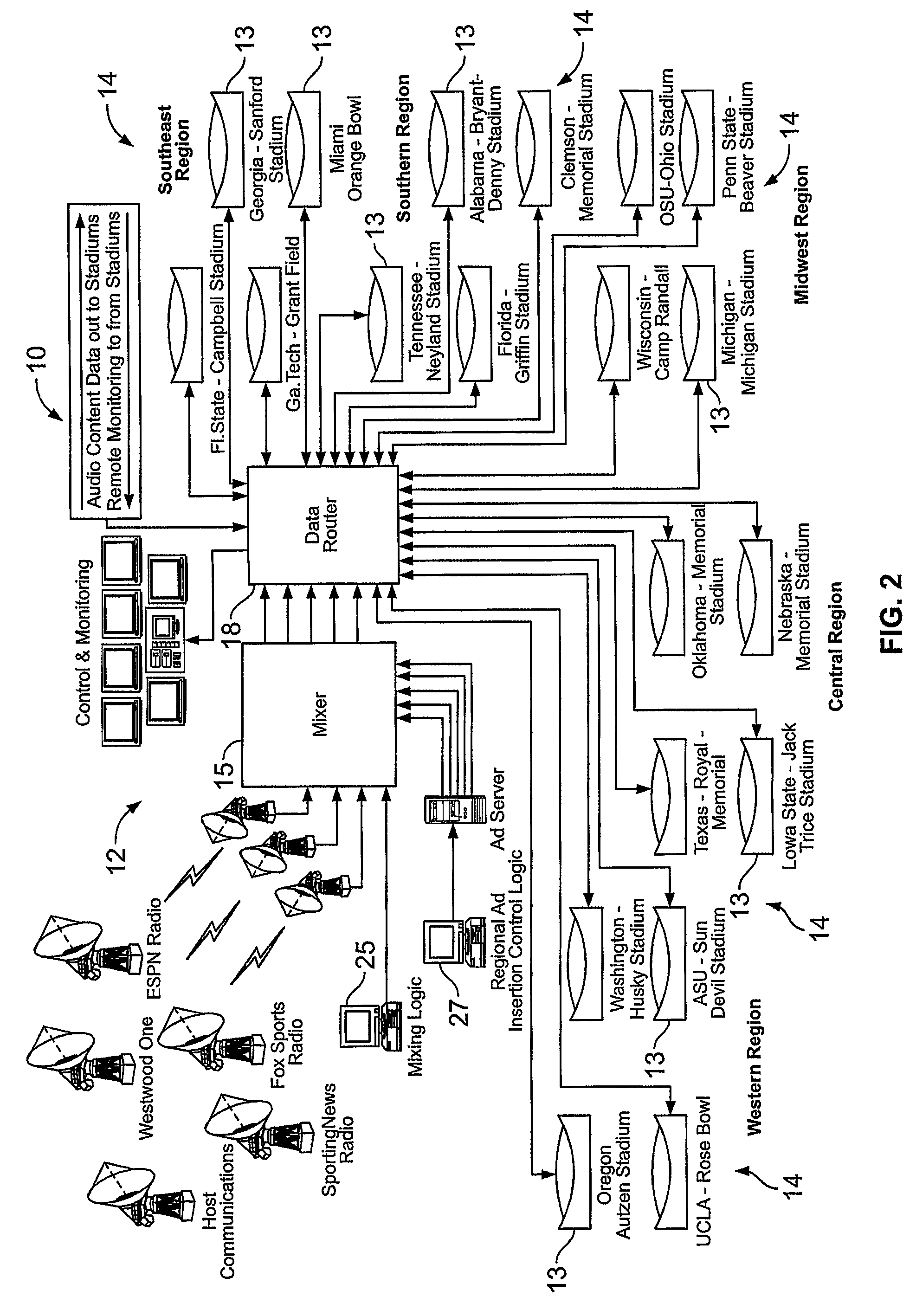 System and method for providing event spectators with audio/video signals pertaining to remote events