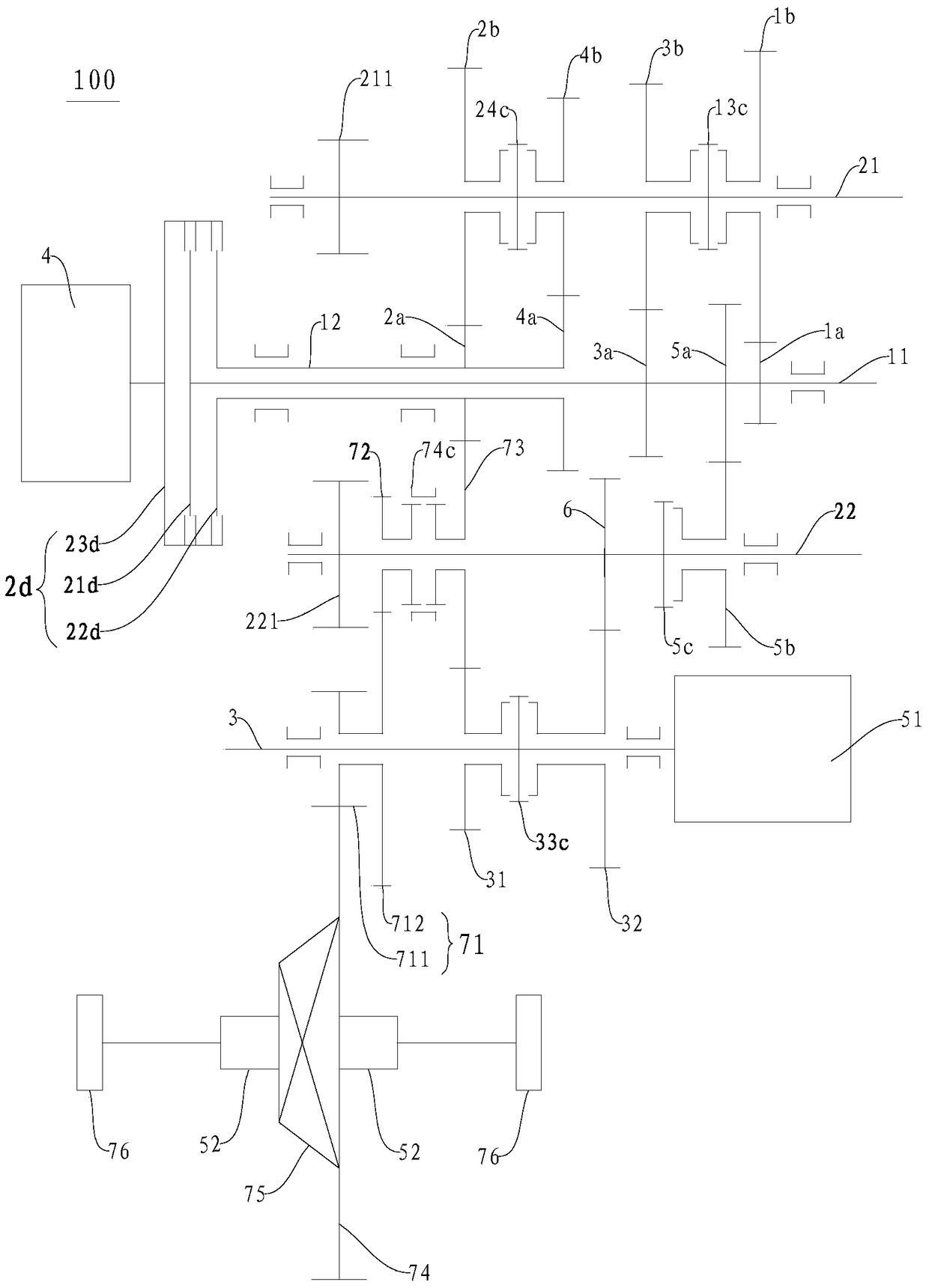 Transmissions, Drivelines and Vehicles