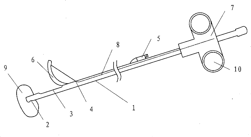 Incision surgical knife