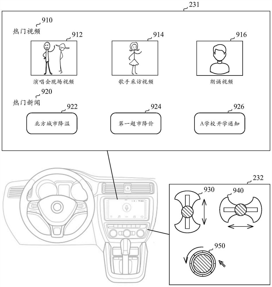 Vehicle-mounted terminal control method and device, equipment and storage medium