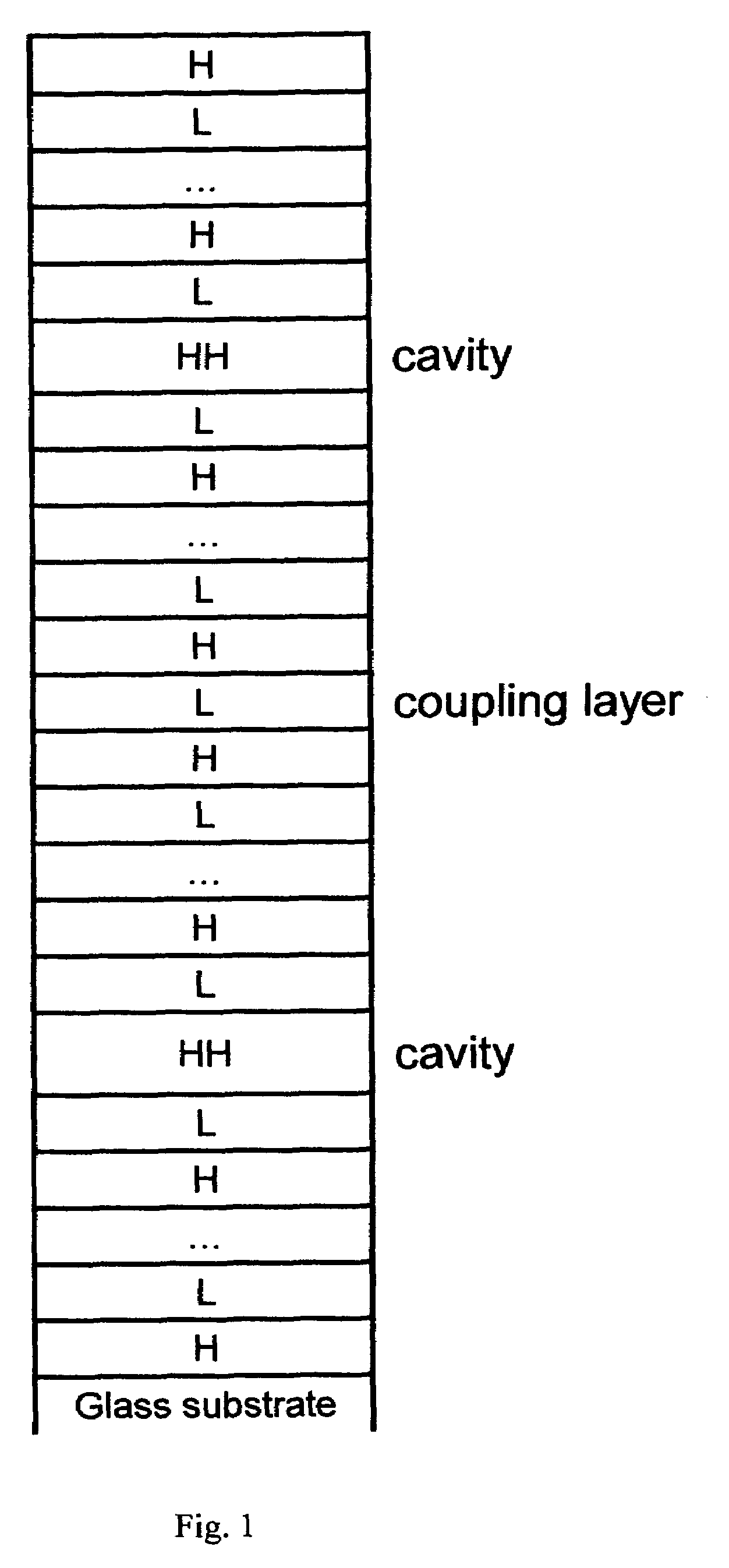 Application of intermediate wavelength band spectroscopic ellipsometry to in-situ real time fabrication of multiple layer alternating high/low refractive index filters