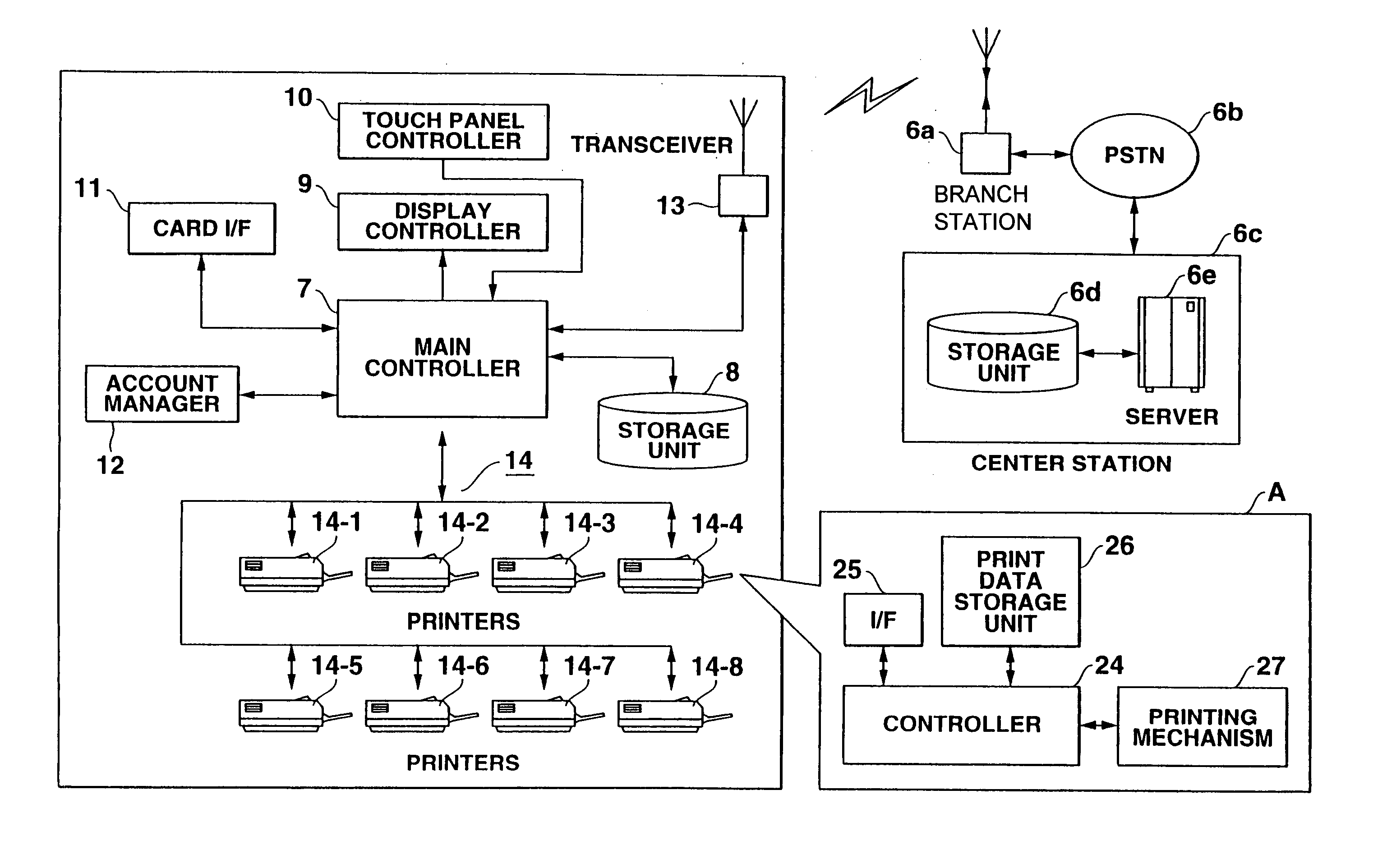 Printing apparatus and printing method