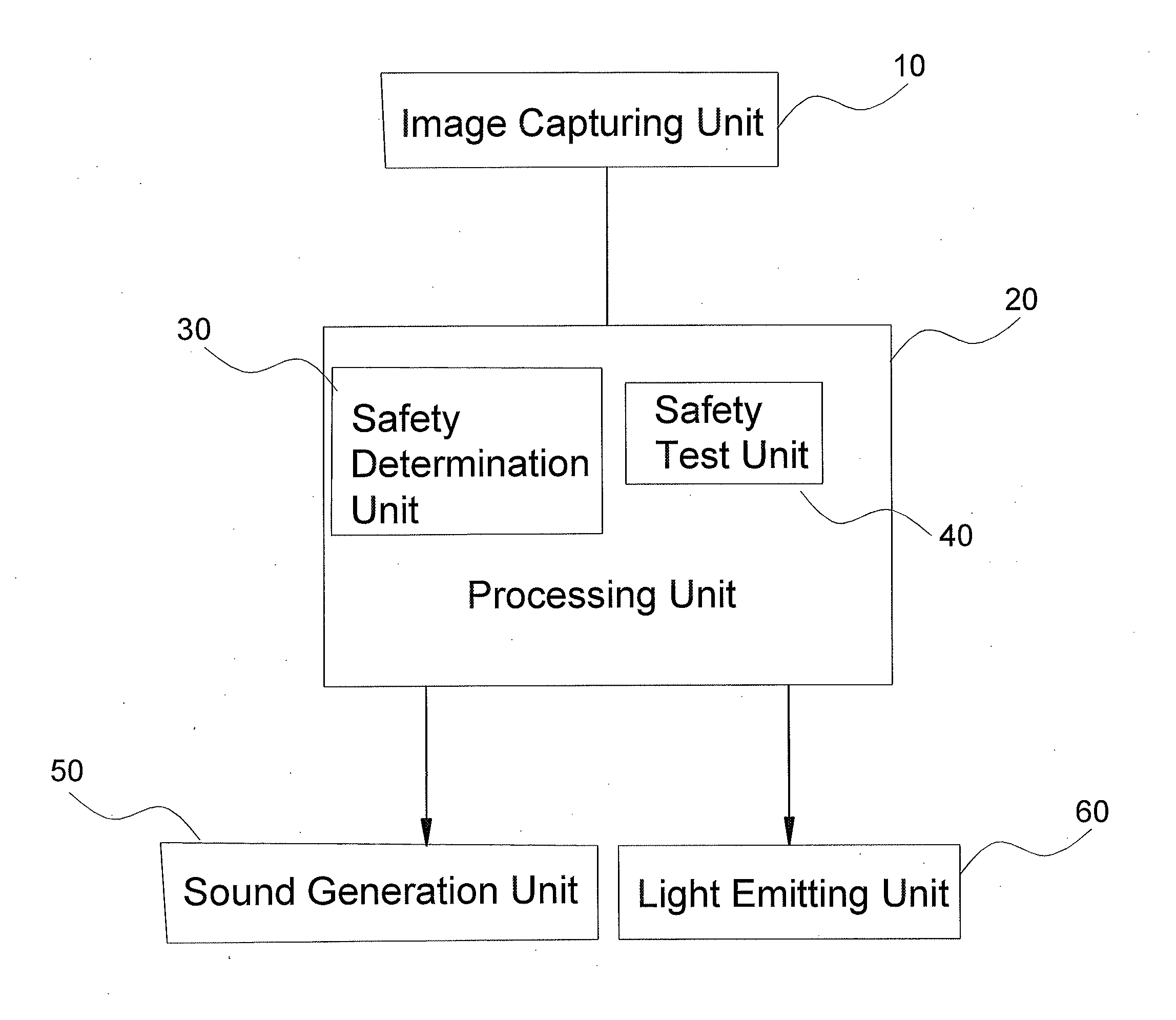 Attention detection method based on driver's reflex actions