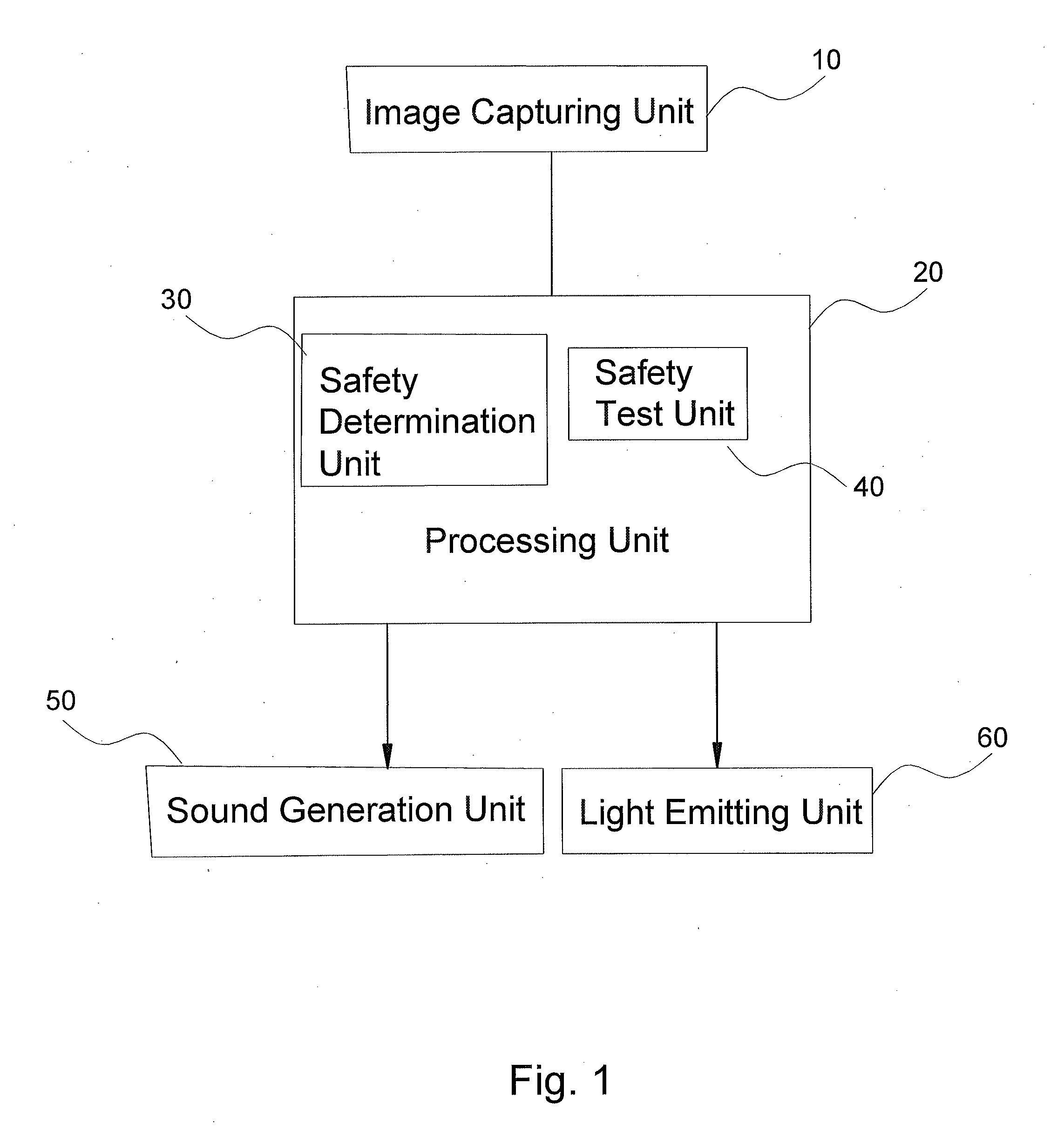 Attention detection method based on driver's reflex actions