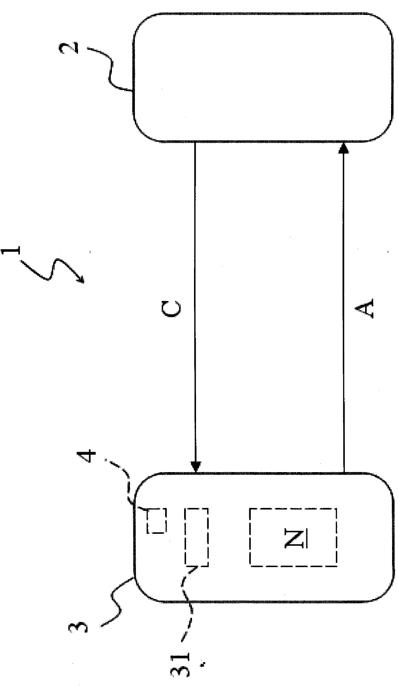 Security guard system and method