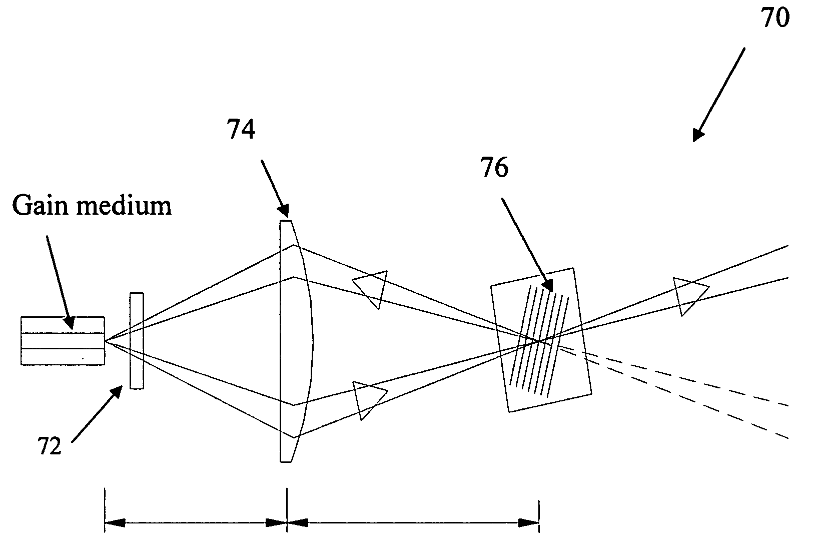 Volume bragg lasers based on high efficiency diffractive elements in photo-thermo-refractive glass