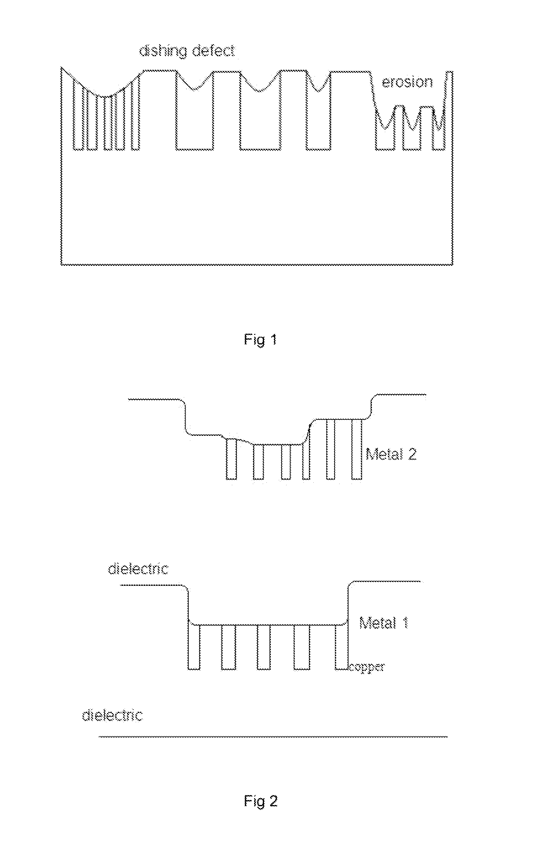 Algorithm of cu interconnect dummy inserting