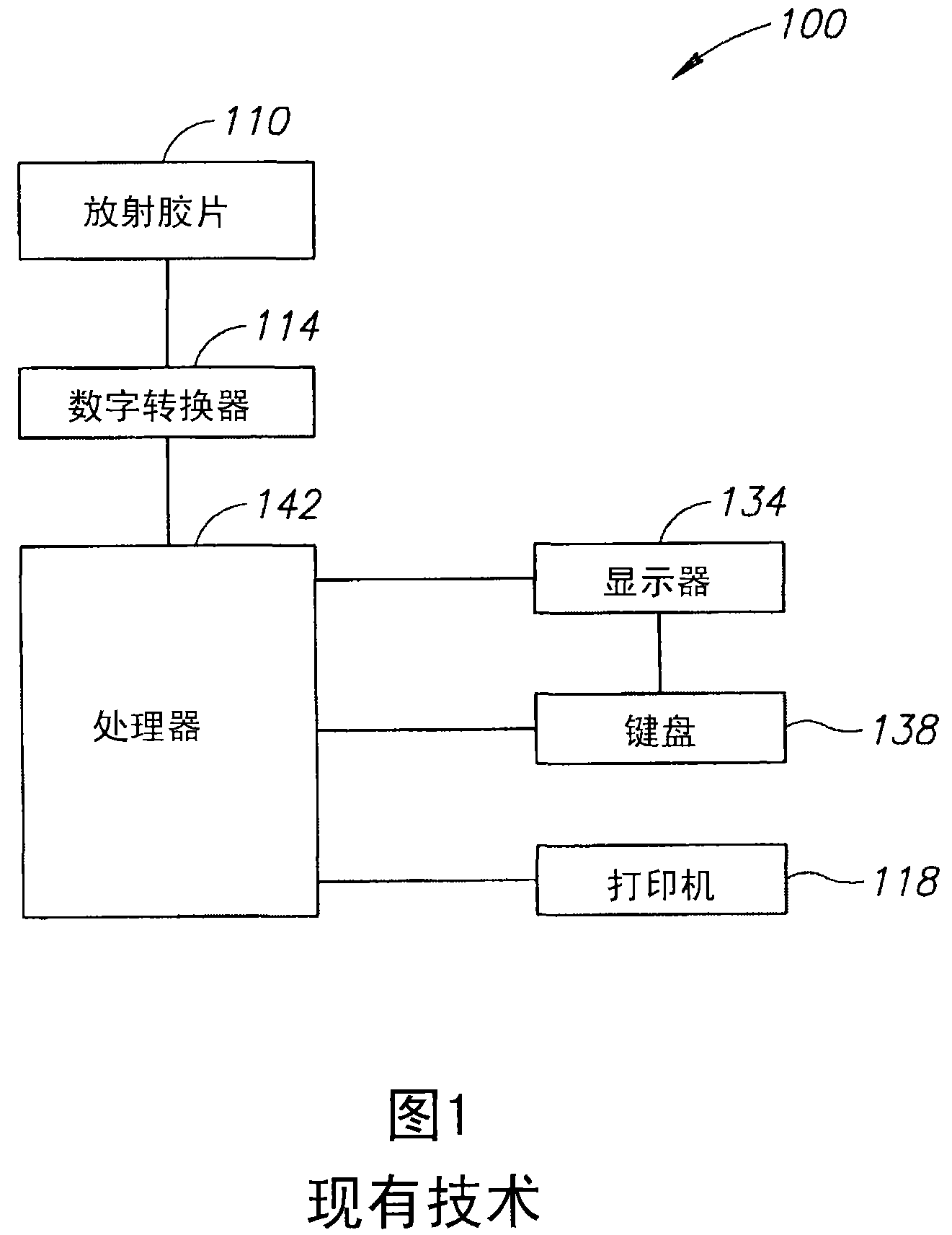 Workstation for computerized analysis in mammography