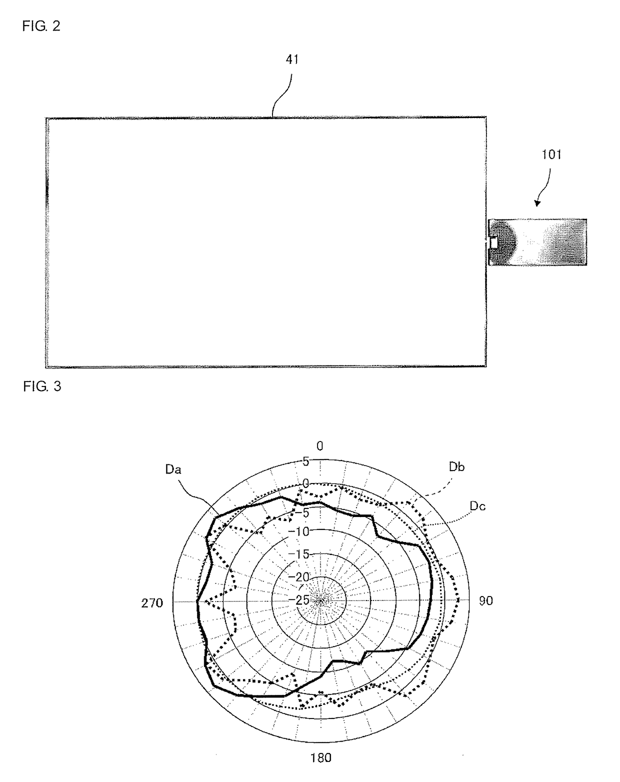 Antenna device and electronic apparatus