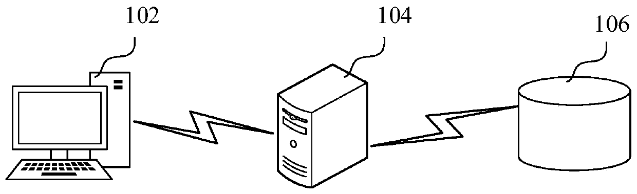 Claim settlement processing method and device