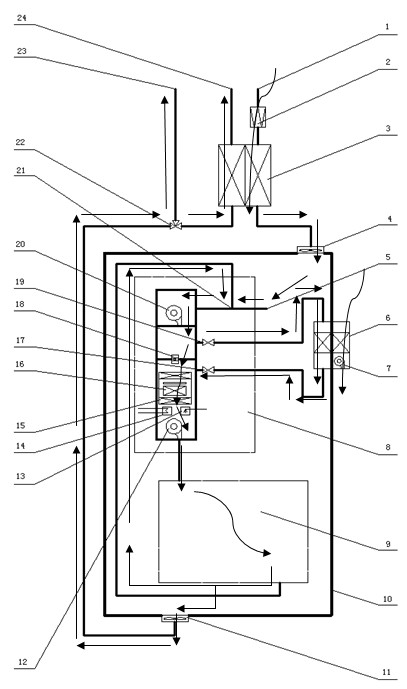 Energy saving device suitable for accurate control air conditioner in machine room