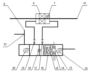 Energy saving device suitable for accurate control air conditioner in machine room