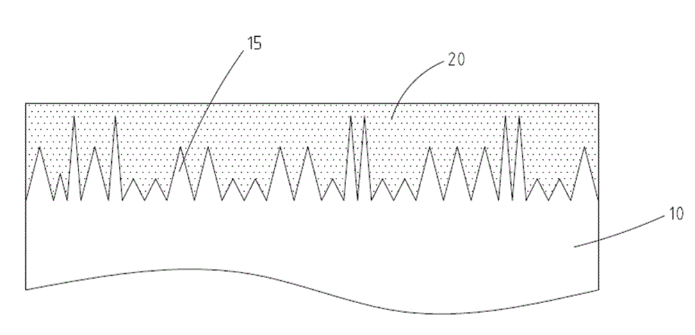 Method of manufacturing wafer