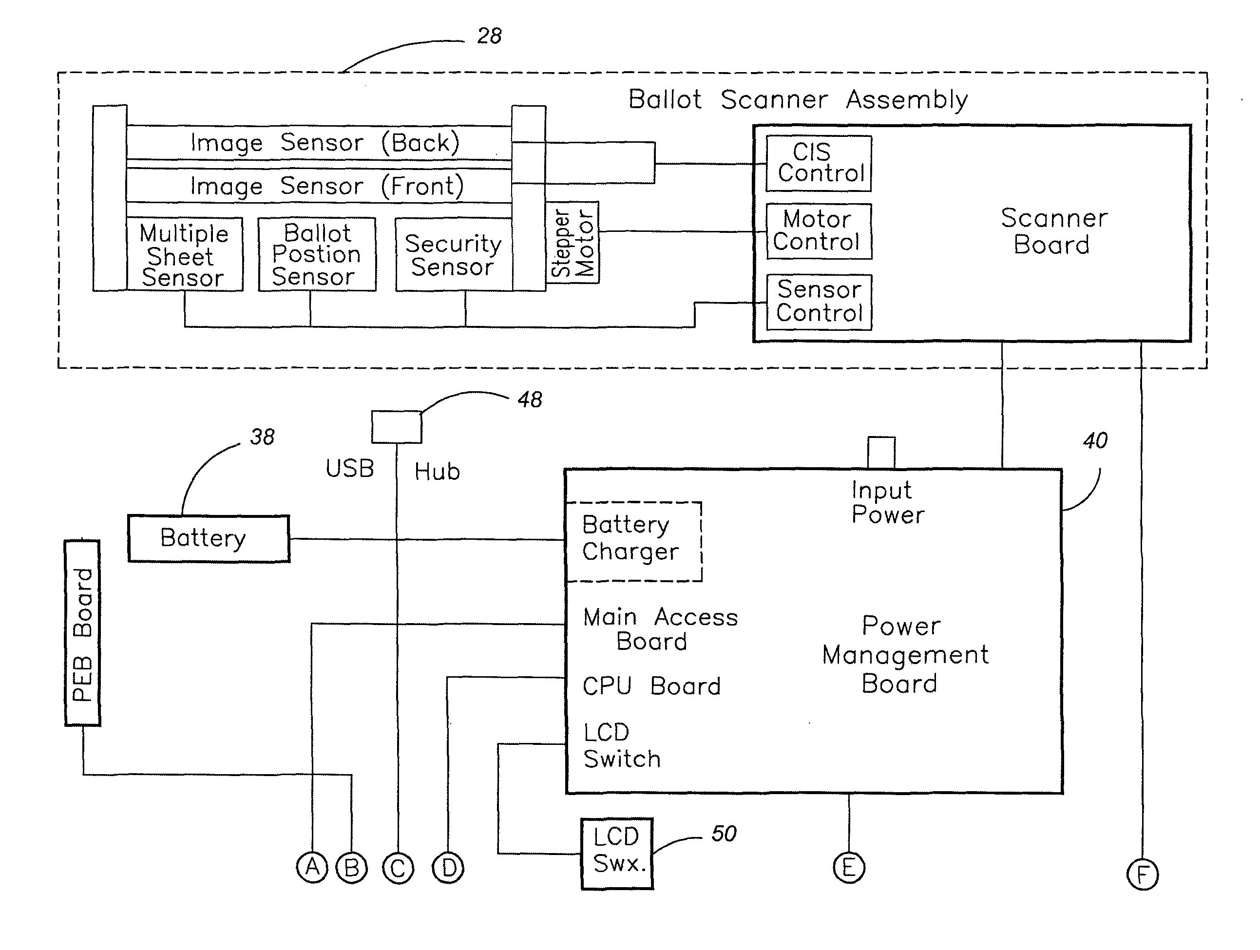 System and Method for Monitoring Precinct-Based Ballot Tabulation Devices