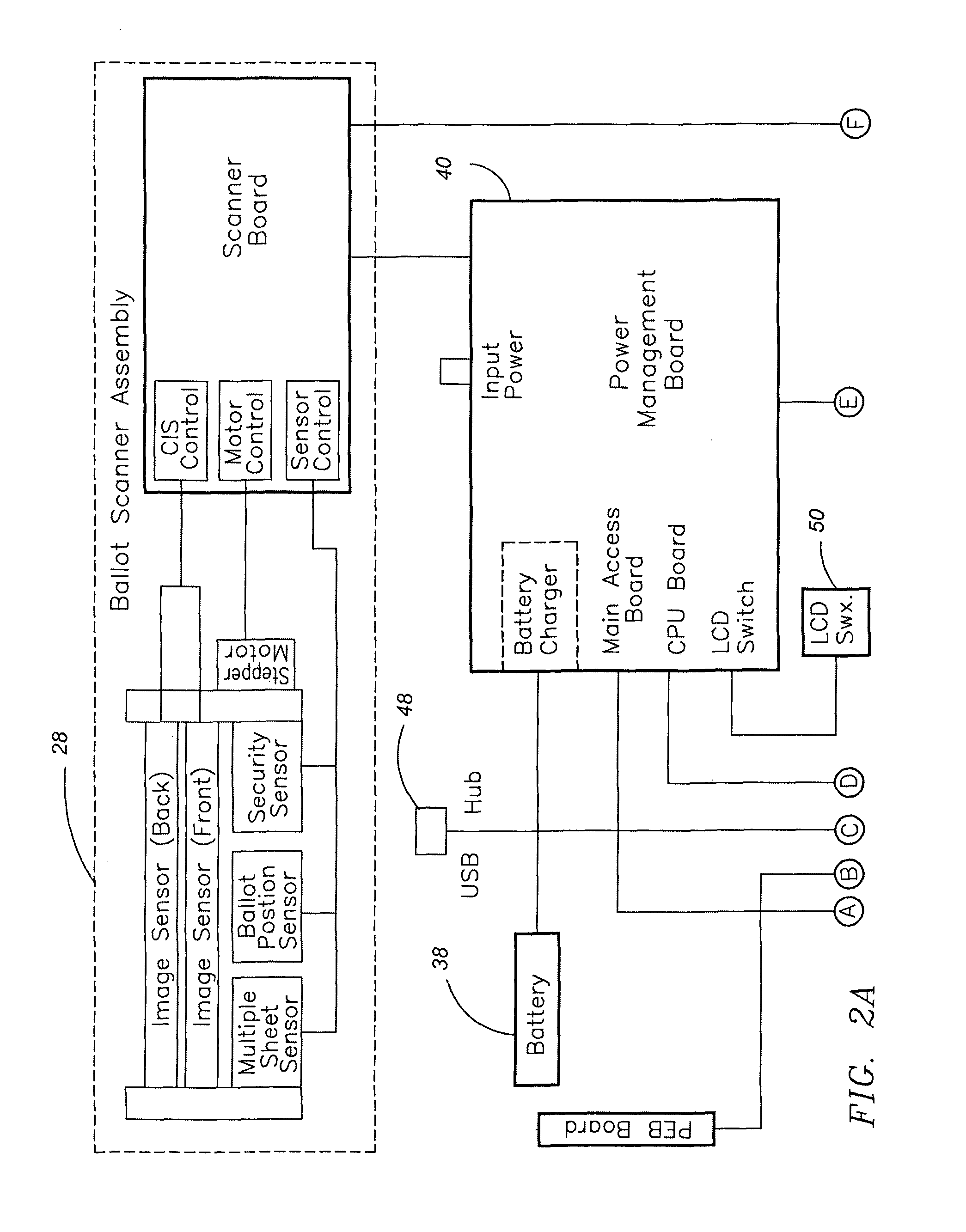 System and Method for Monitoring Precinct-Based Ballot Tabulation Devices