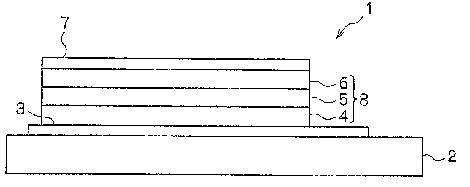 Organic electroluminescent device