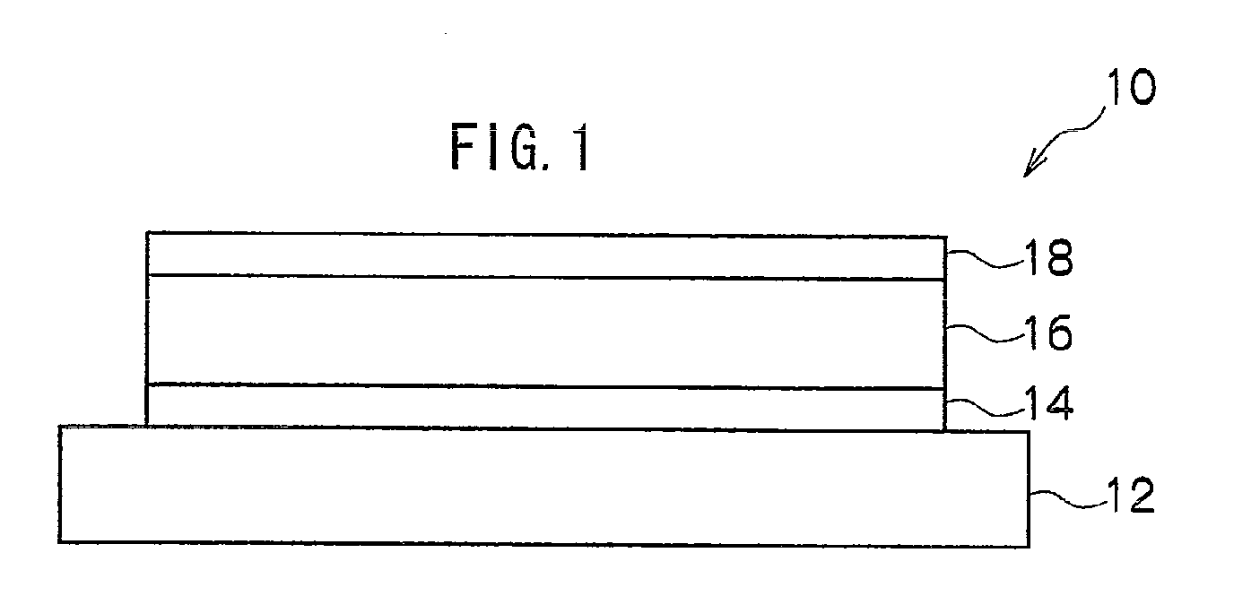 Organic electroluminescent device