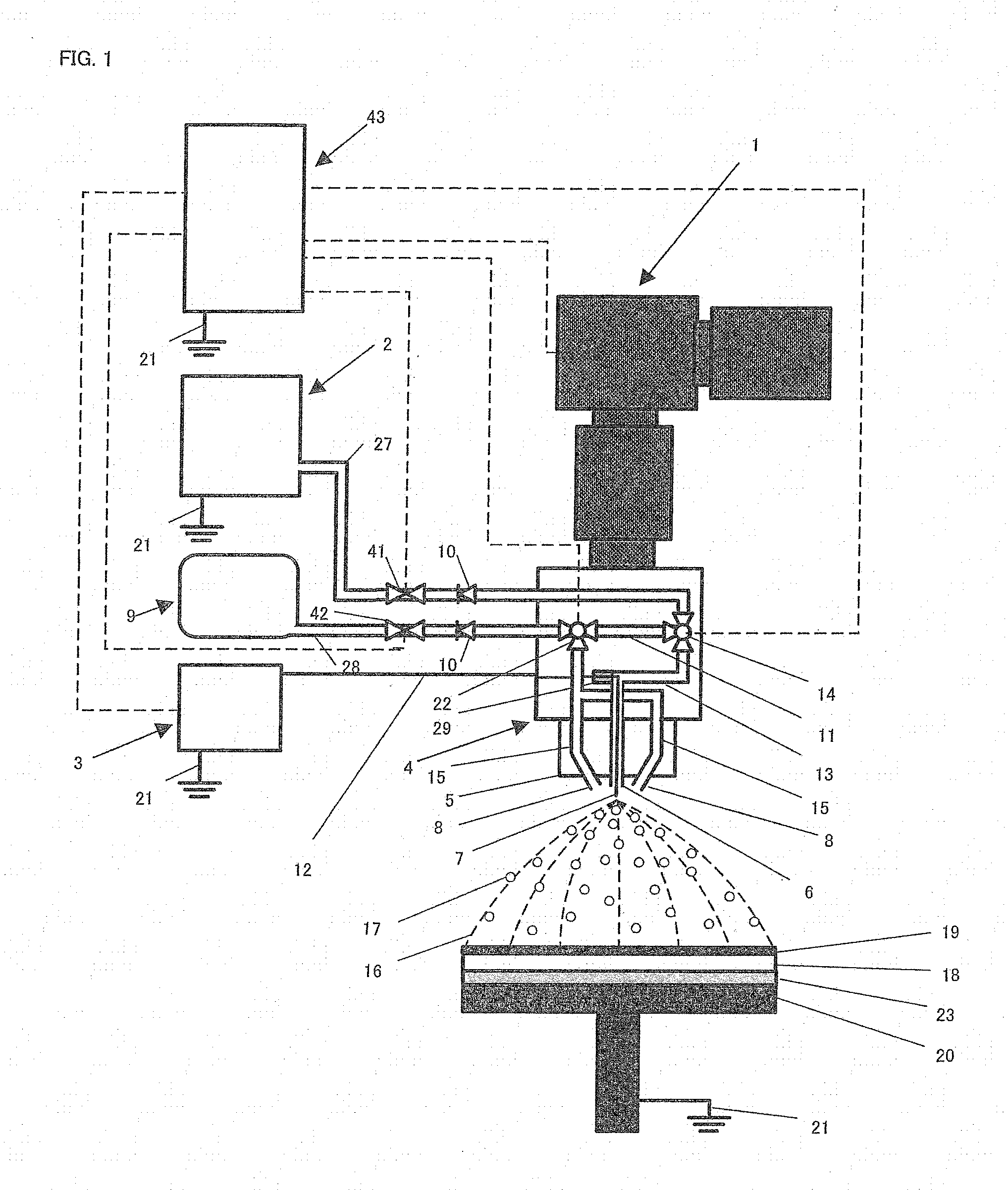 Method and device for forming piezoelectric/pryoelectric film