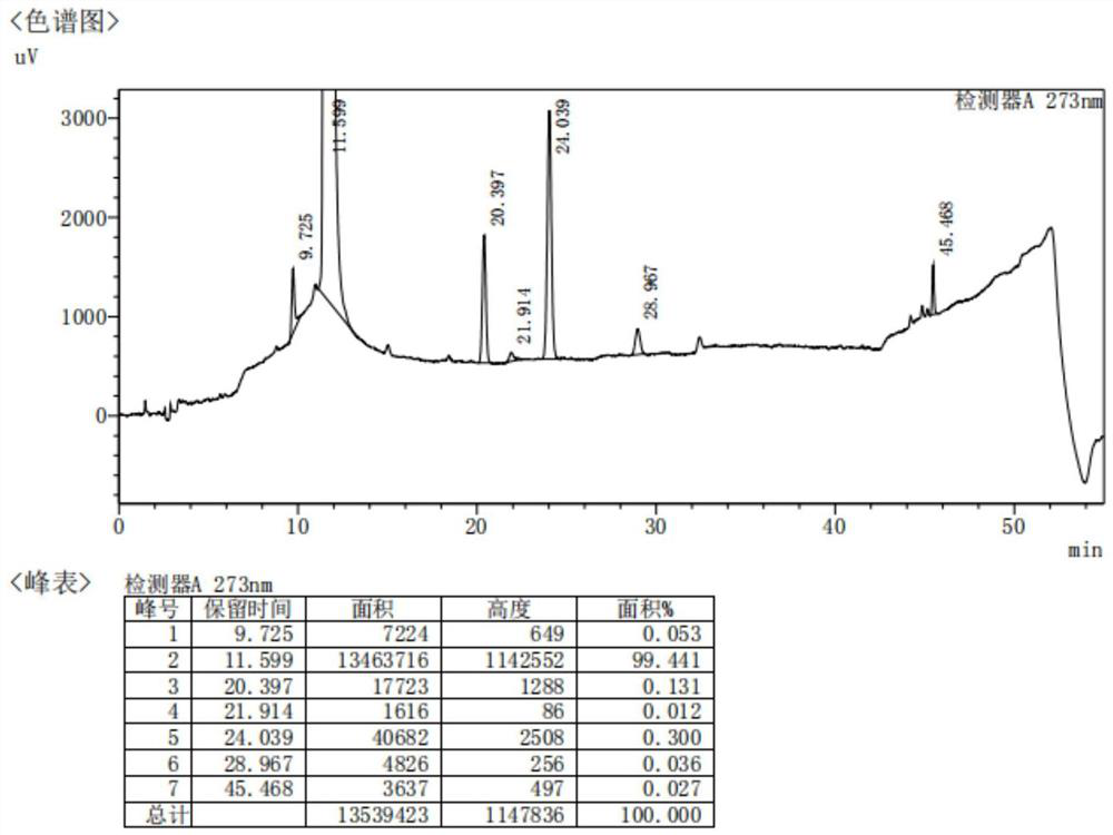 Method for recovering cefuroxime acid from cefuroxime acid waste residue liquid