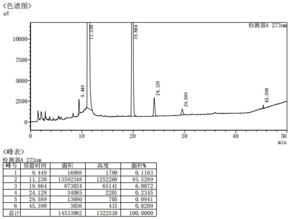 Method for recovering cefuroxime acid from cefuroxime acid waste residue liquid