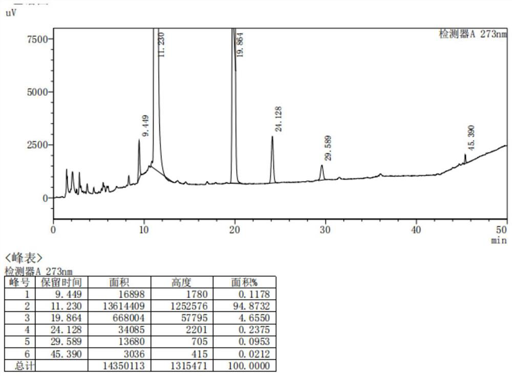 Method for recovering cefuroxime acid from cefuroxime acid waste residue liquid