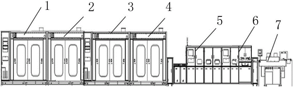 Charger automatic testing production device