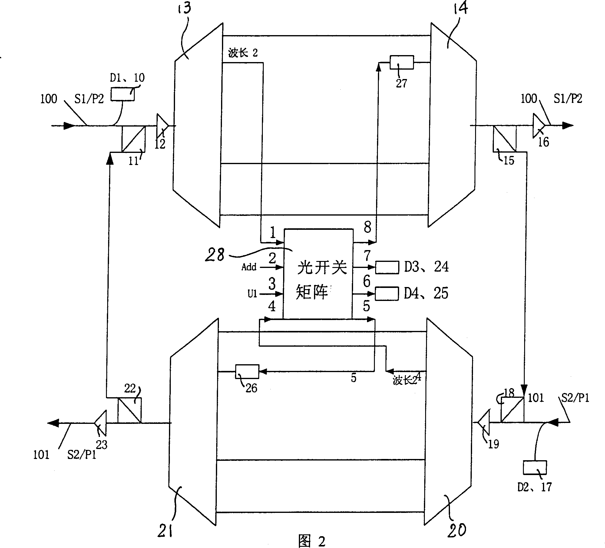 System of dual fibers two-way channel/multiplexing segment rotating loop for wavelength division multiplexing optical network