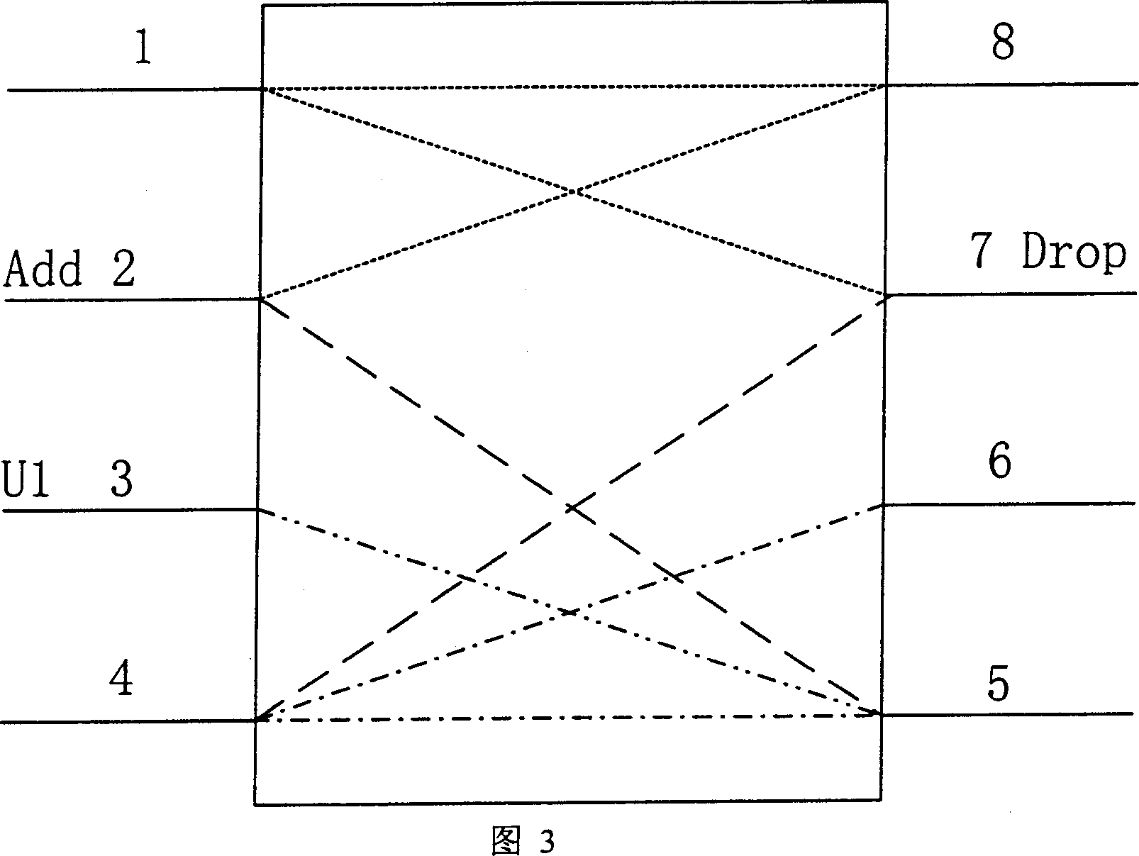 System of dual fibers two-way channel/multiplexing segment rotating loop for wavelength division multiplexing optical network