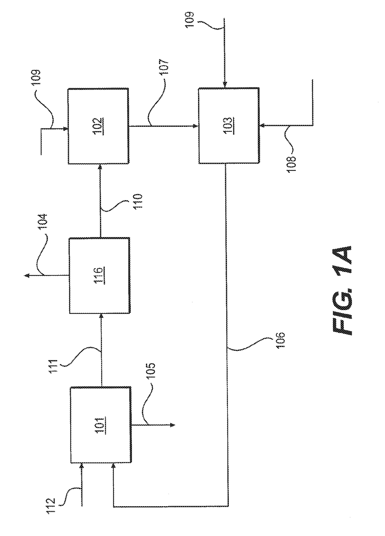 A Process for Producing Olefins Using Aromatic Saturation