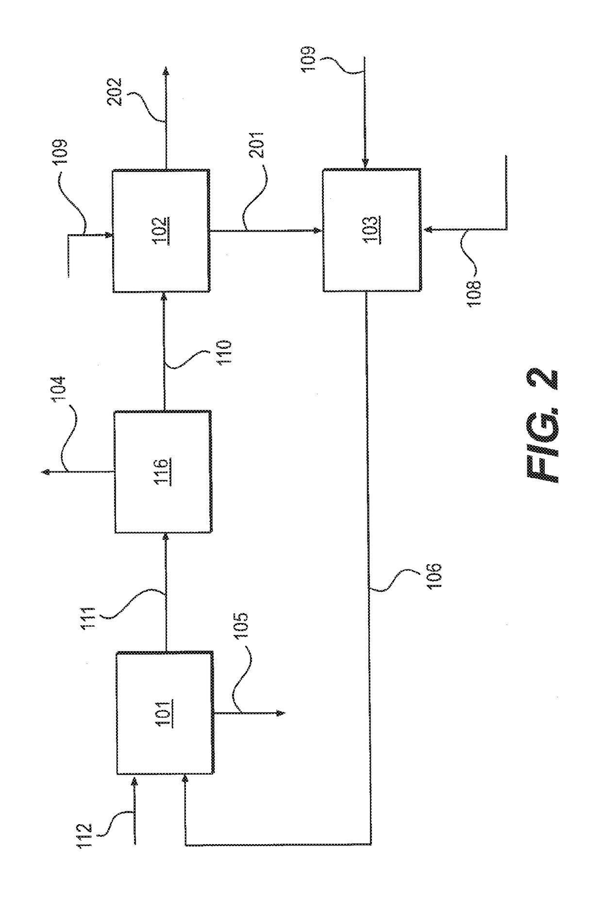 A Process for Producing Olefins Using Aromatic Saturation