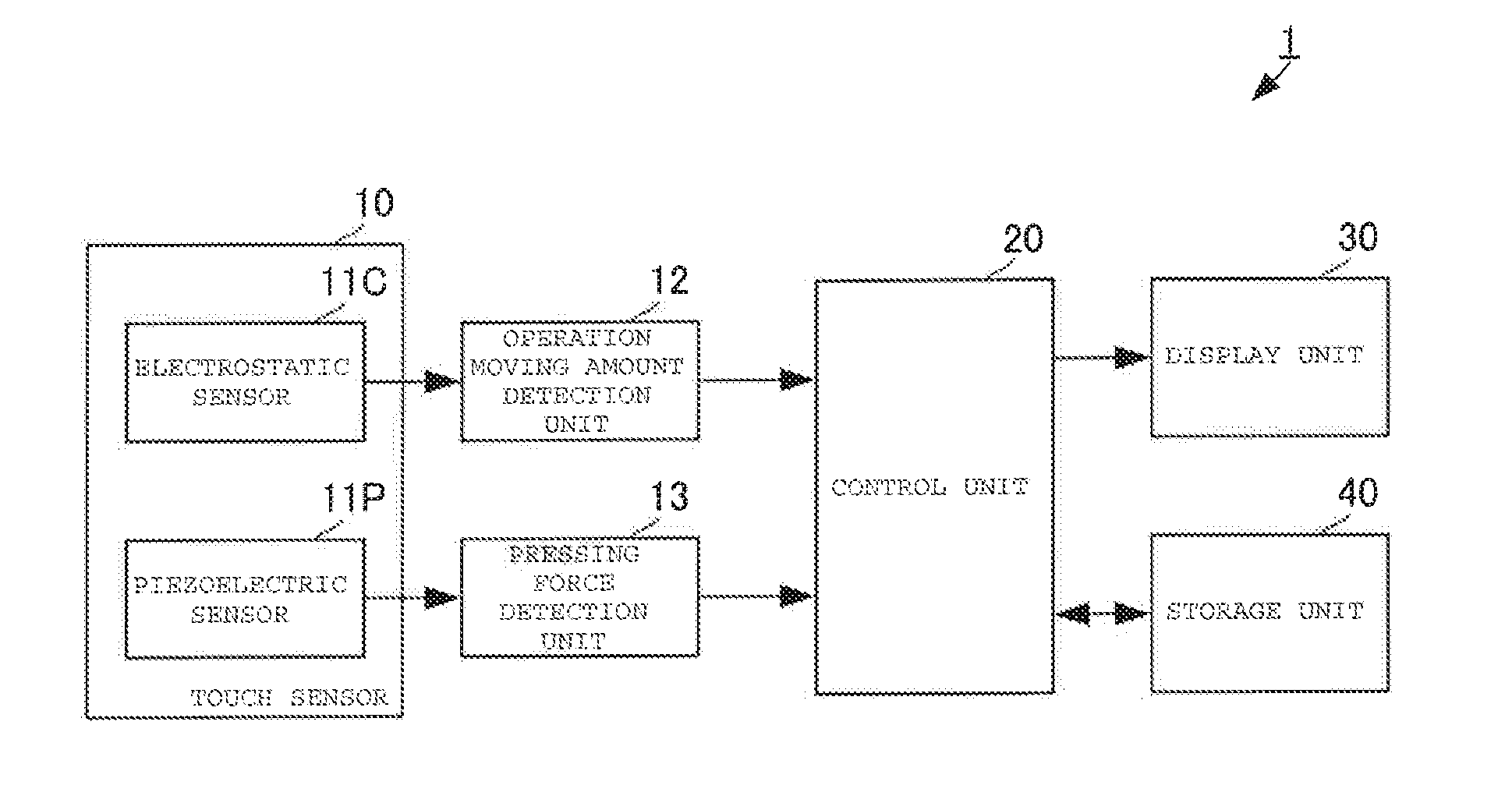 Touch input device