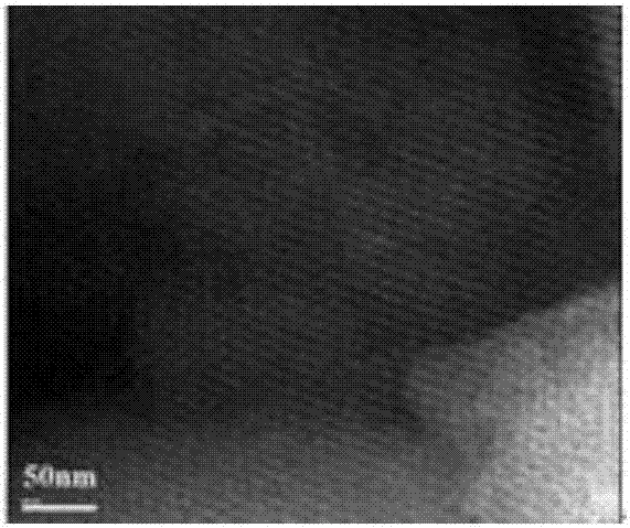 A flue gas desulphurization and regeneration method for an ordered graded porous carbon material