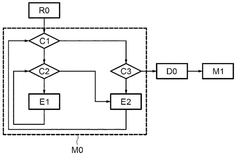 Method for treating contaminants using three-way catalyst when starting internal combustion engine