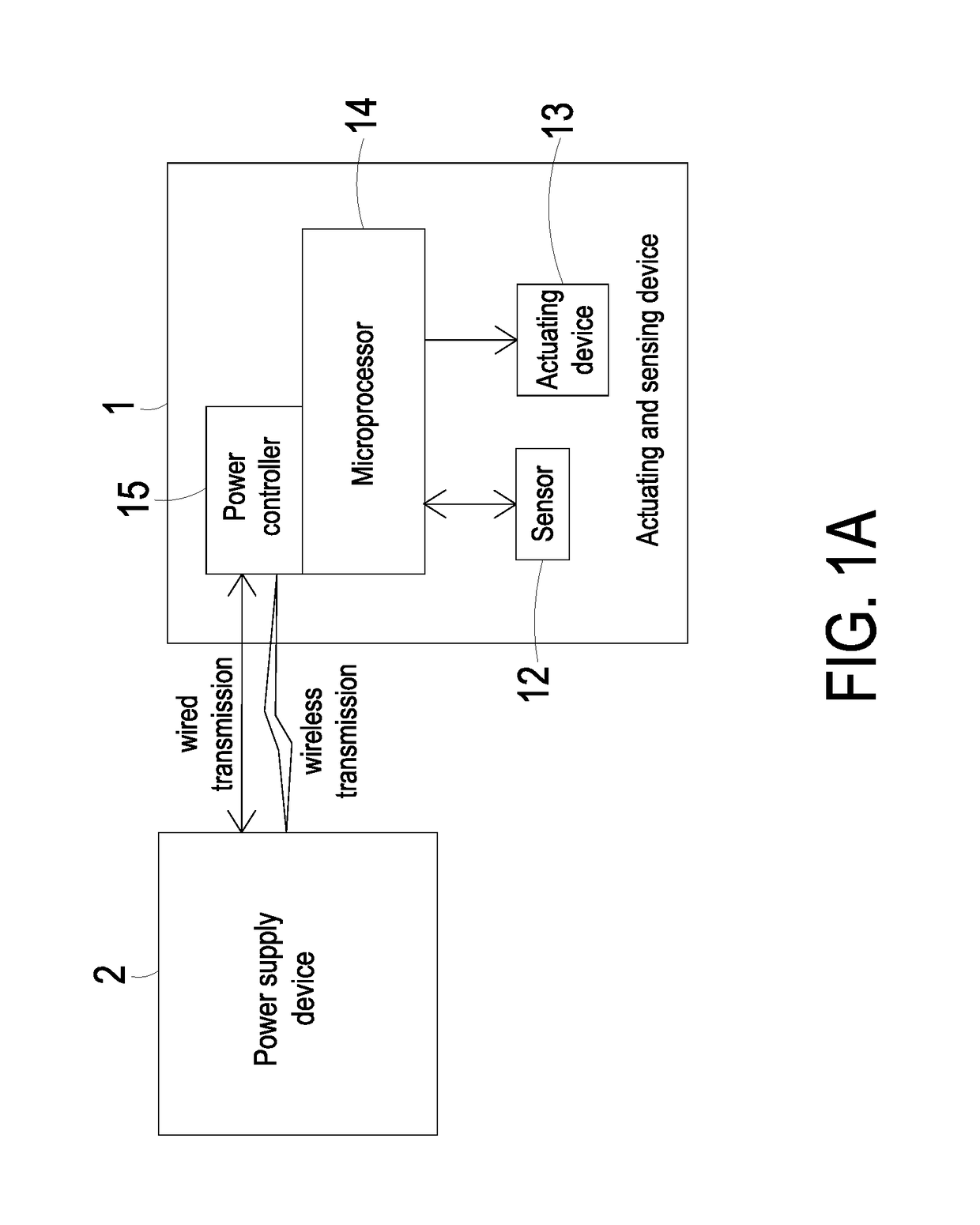 Driving system for actuating and sensing module