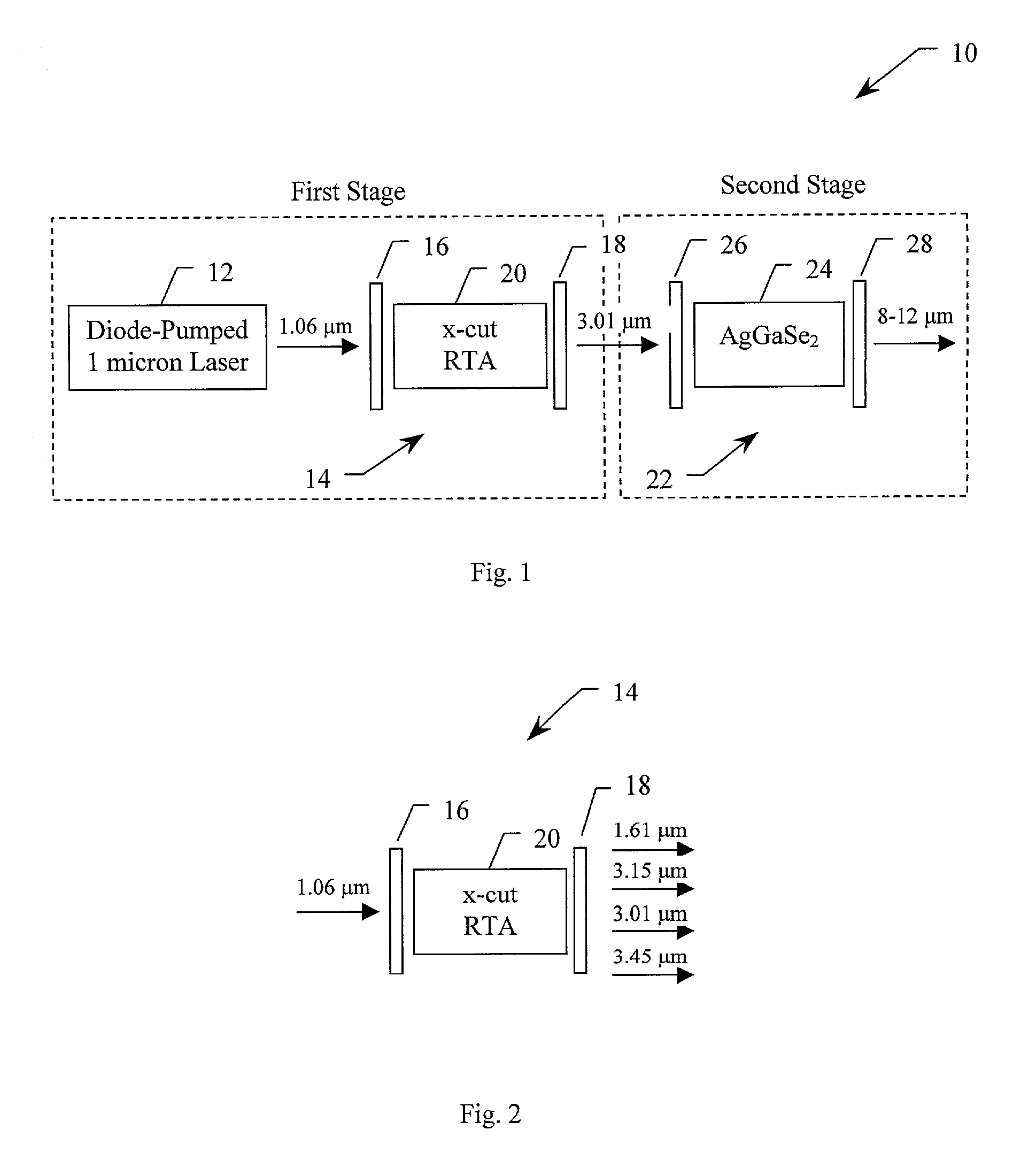 Rubidium titanyl arsenate-silver gallium selenide tandem optical parametric oscillator